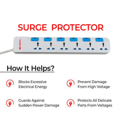 MEPL Spike Guard (ET-106)