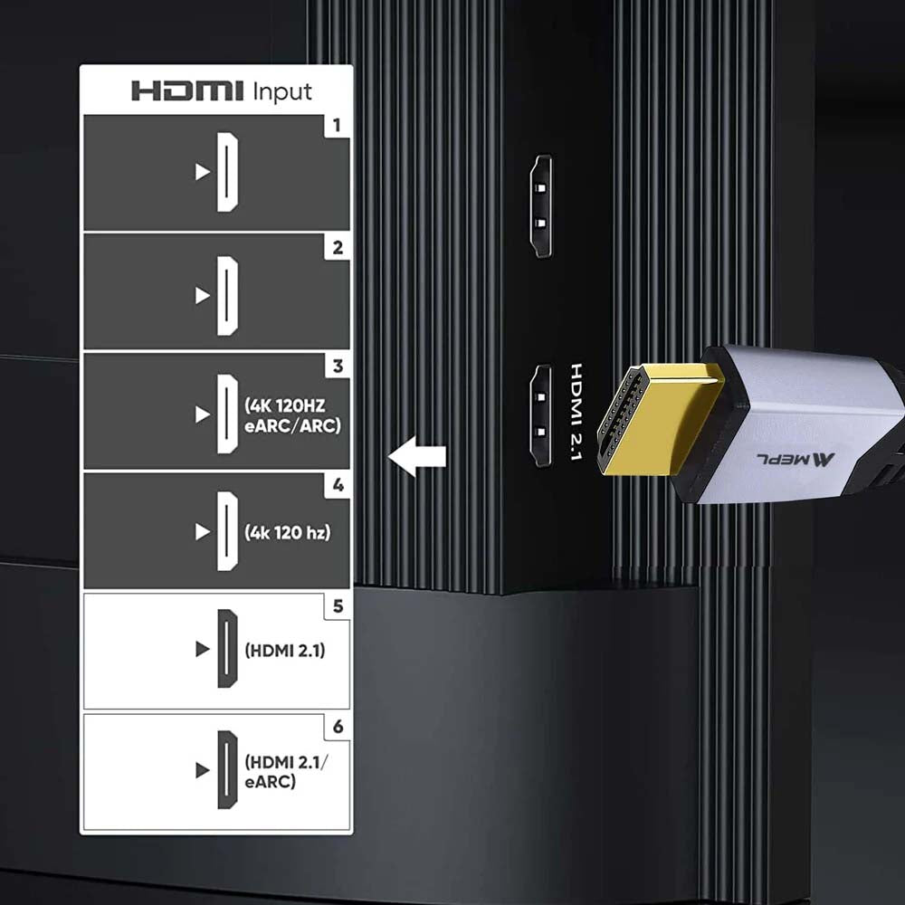 MEPL HDMI Cable 18 GBps 3 Meter Version 2.0 – mepl.store