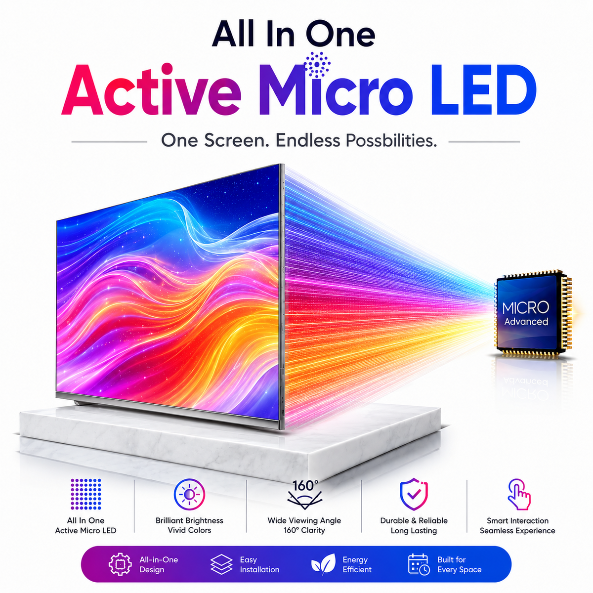 All In One Active Micro LED MX series