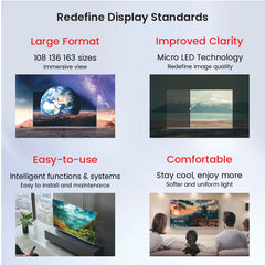 All In One Active LED MX series