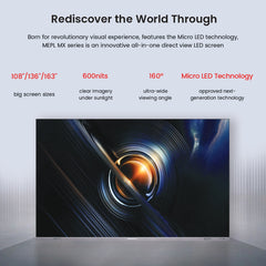 All In One Active LED MX series