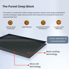 All In One Active LED MX series
