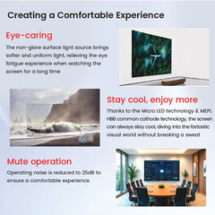 All In One Active LED MX series