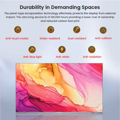 All In One Active LED MX series