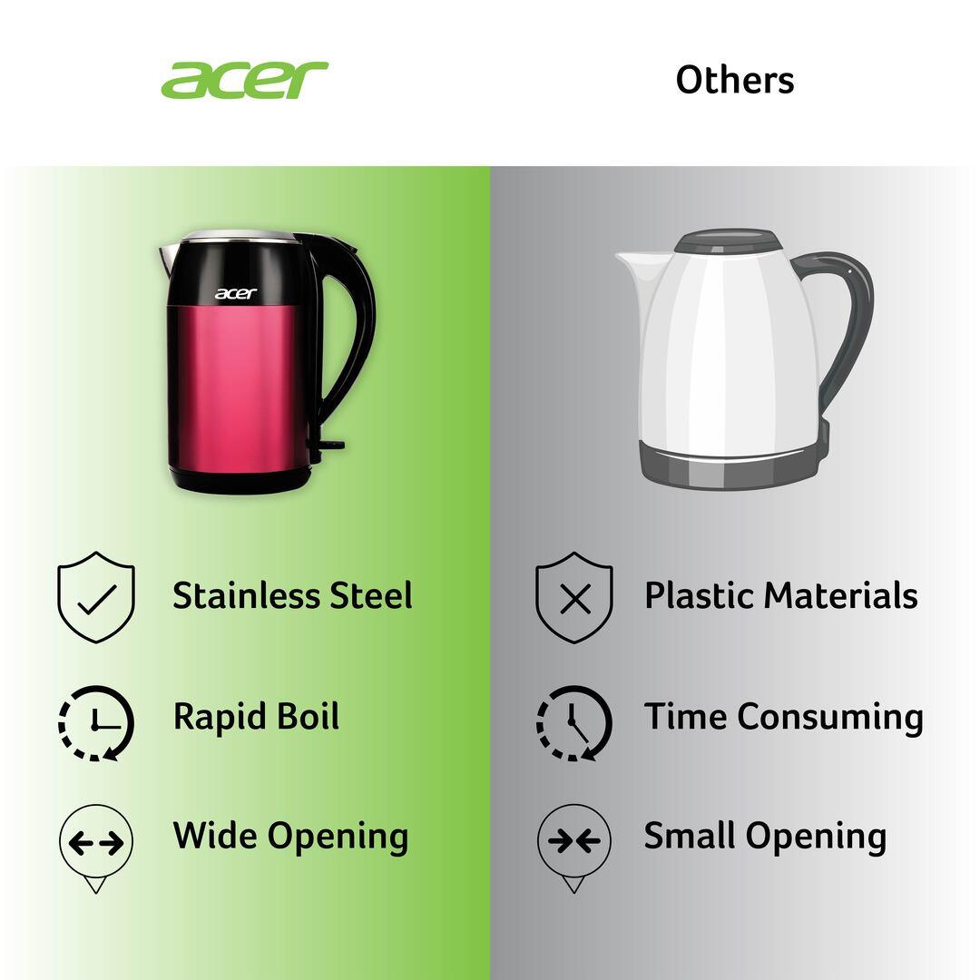 Acer Electric Kettle ACEK002N - mepl.store